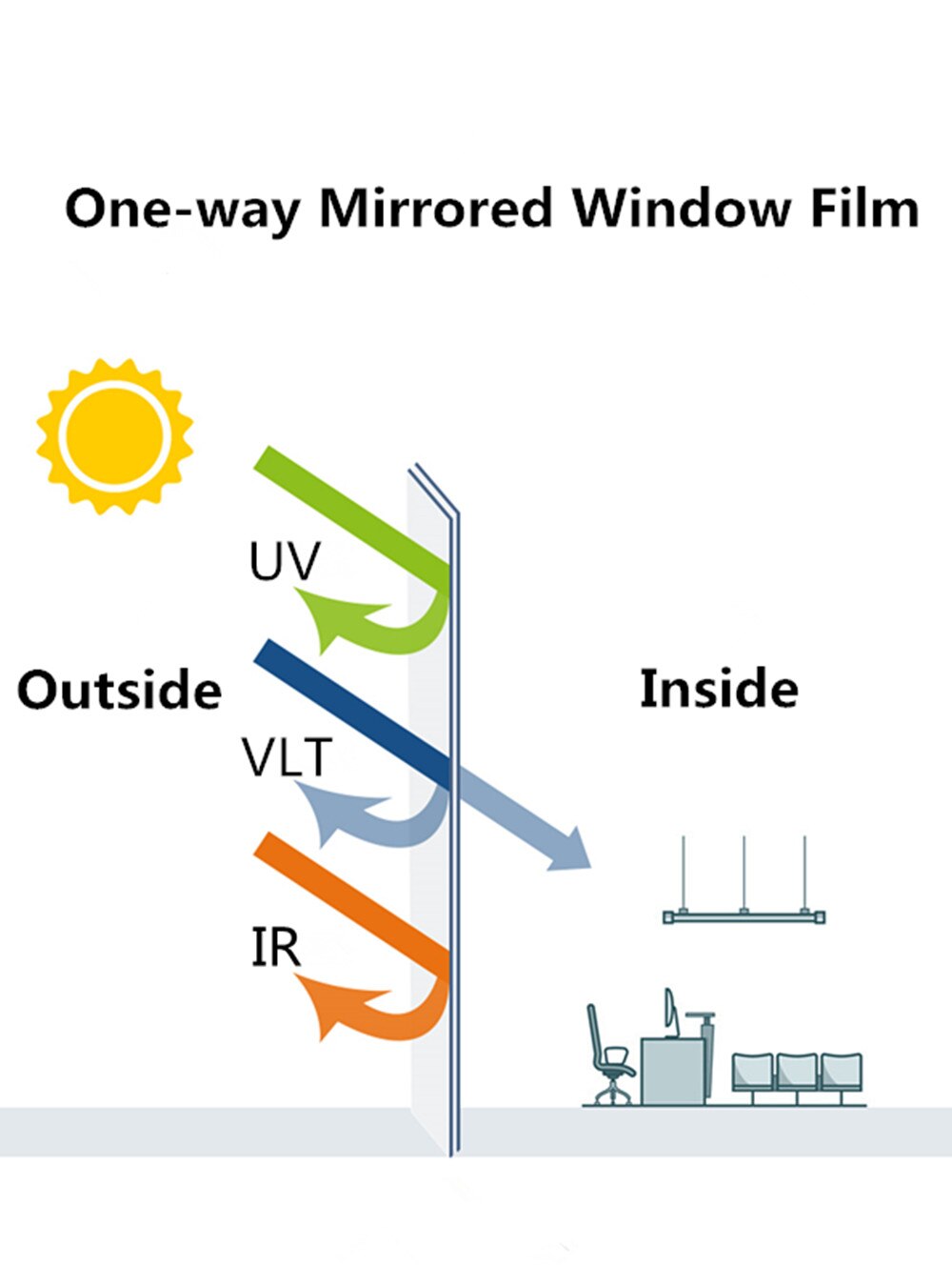 Sølv selvklæbende envejsspejl vindue glasfilm hjem kommerciel bygning privatliv vinduesfarvning skygge vinylfolier 0.5 x 15m
