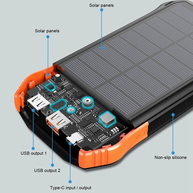 Waterdichte Powerbank Solar Power Bank 80000Mah Draagbare Externe Batterij Oplader Voor Iphone Xiaomi Mi Samsung Zonnelader