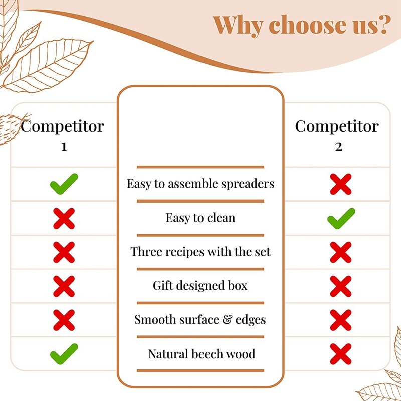 Crepe Spreader Spatula and Ladle Kit,Large and Medium Versatile Pancake Tool,Convenient Size for Nonstick Disc Pan Crepe