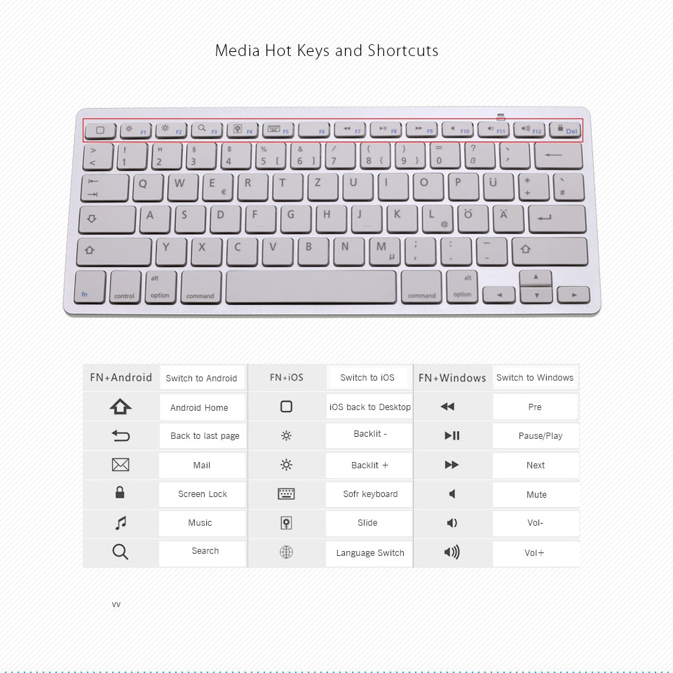 German (Deutsch) Bluetooth Keyboard for iPad Pro, iPad Air, Android Tablets, Mini Wireless Keyboard for Laptop, Surface