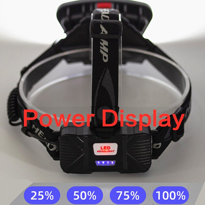Rechargeable LED Headlight 200m Long Lighting Distance Headlamp Wide Angle COB Head Lamp light Lantern USB Use 2*18650