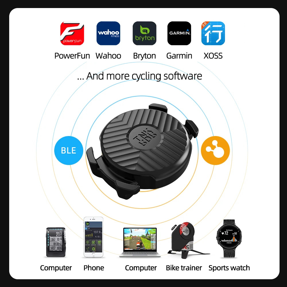 ThinkRider C5 Speed Cadence Sensor ANT+ BLE Computer Speedmeter for Garmin iGPSPORT Bryton Dual Sensor Bike Computer