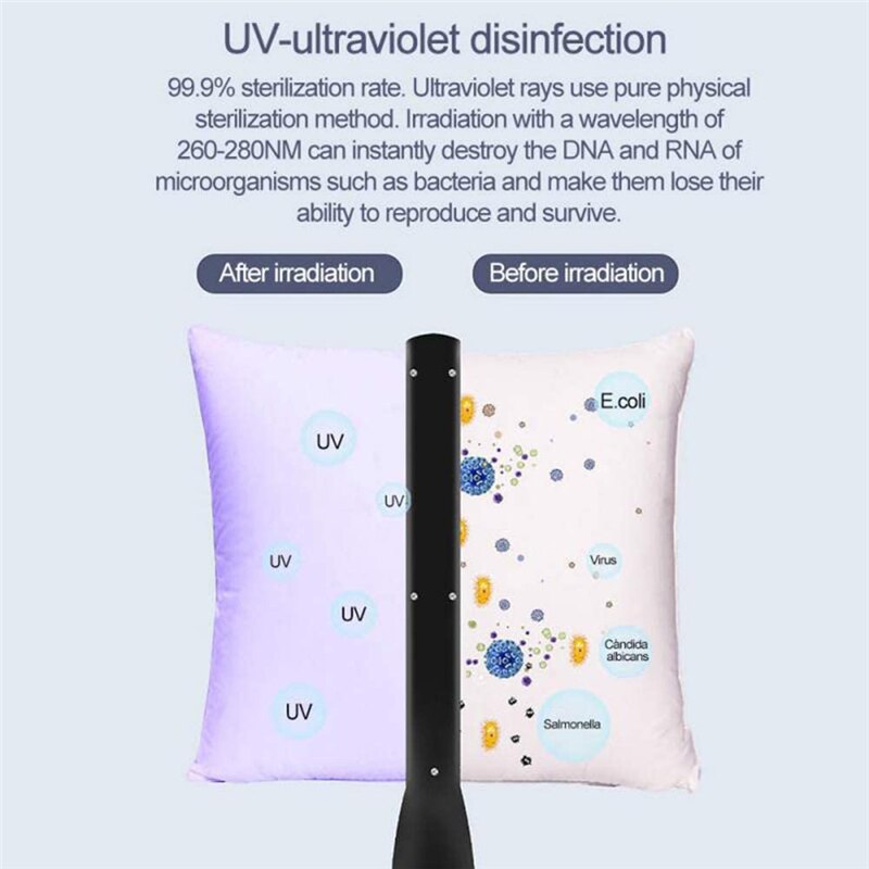 Household UVC Disinfection Stick LED Sterilizer Wand UV Germicidal Lamp Germs Bacteria Killer Disinfection Light