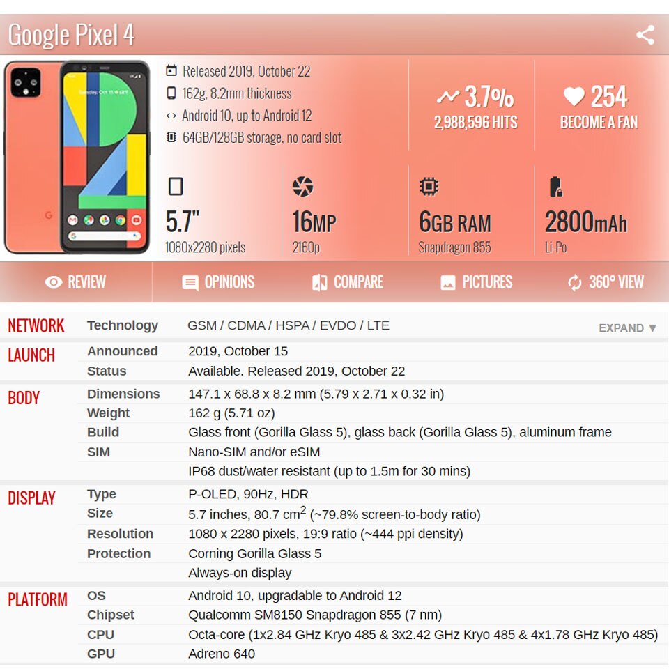 Buitenste Scherm Voor Google Pixel4 Xl Touch Screen Voor Glas Panel Lcd Lens Voor Pixel 4A 5G Voor Glas