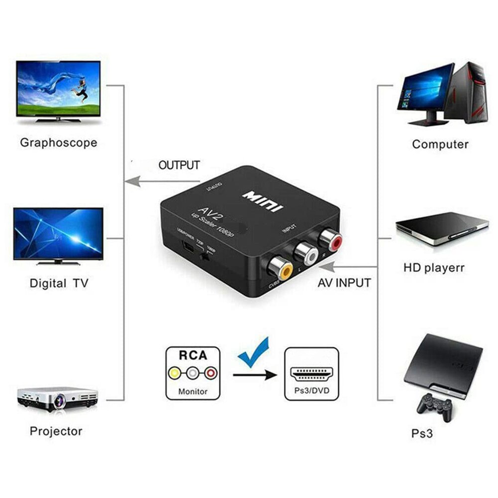HD 1080P AV to HDMI-compatible Converter Television Playing AV2 HDMI-compatible Adapter for PS3 PS4 DVD Xbox Projector
