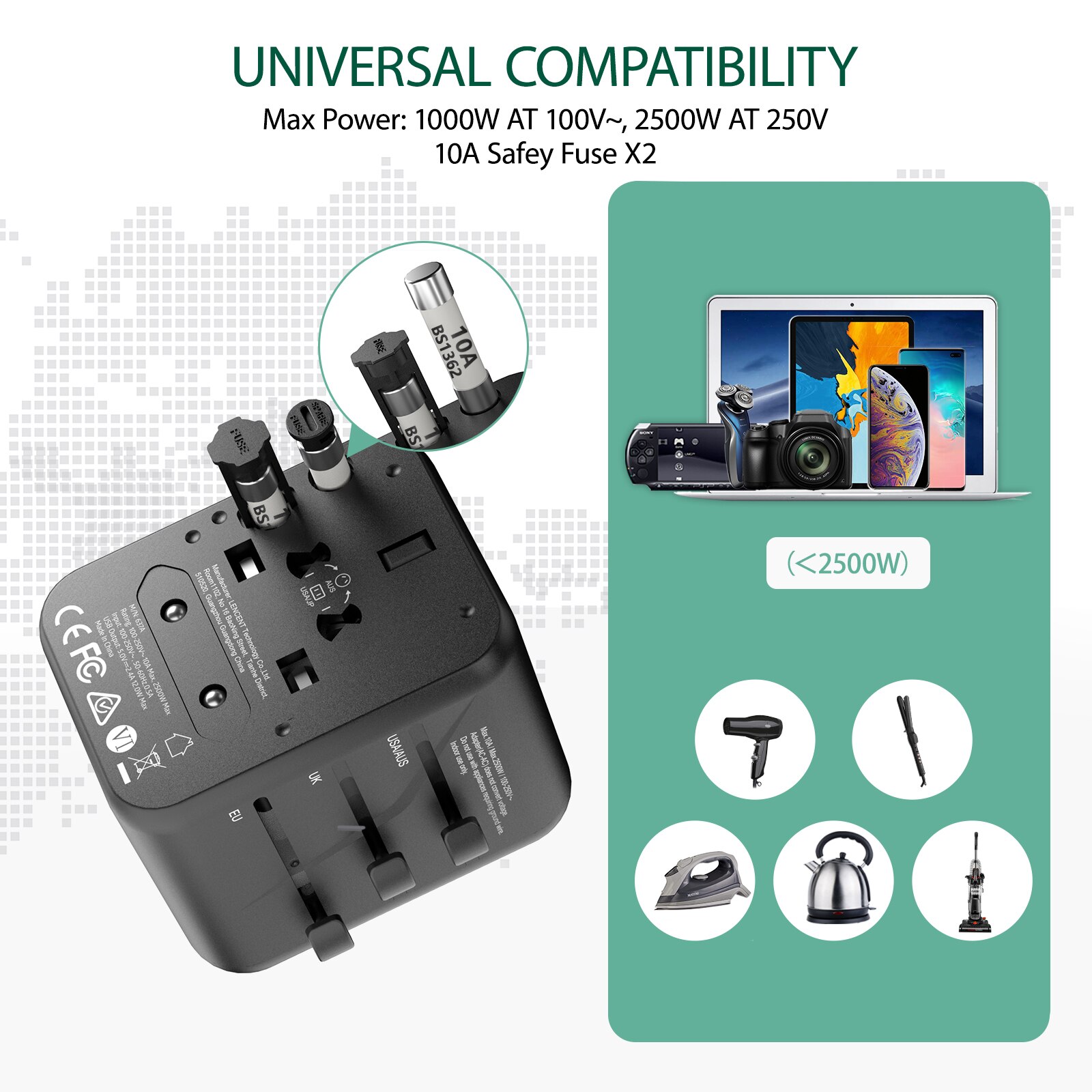 LENCENT International Travel Adapter with 2 USB Ports All-in-One Travel Charger Power Adapter EU/UK/USA/AUS Plug for Travel