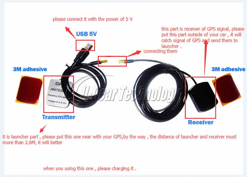 GPS Antenna GPS signal Amplifier receiver+transmitter USB connector,amplifying GPS signal for navigation system navigator phone