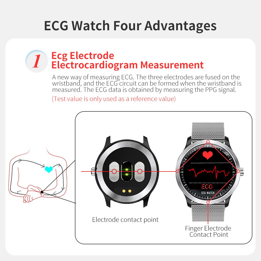 N58 EKG PPG Smart Uhr Electro Display Holter ekg Herz Rate Monitor Blutdruck Smartwatch Für IOS Android Telefon