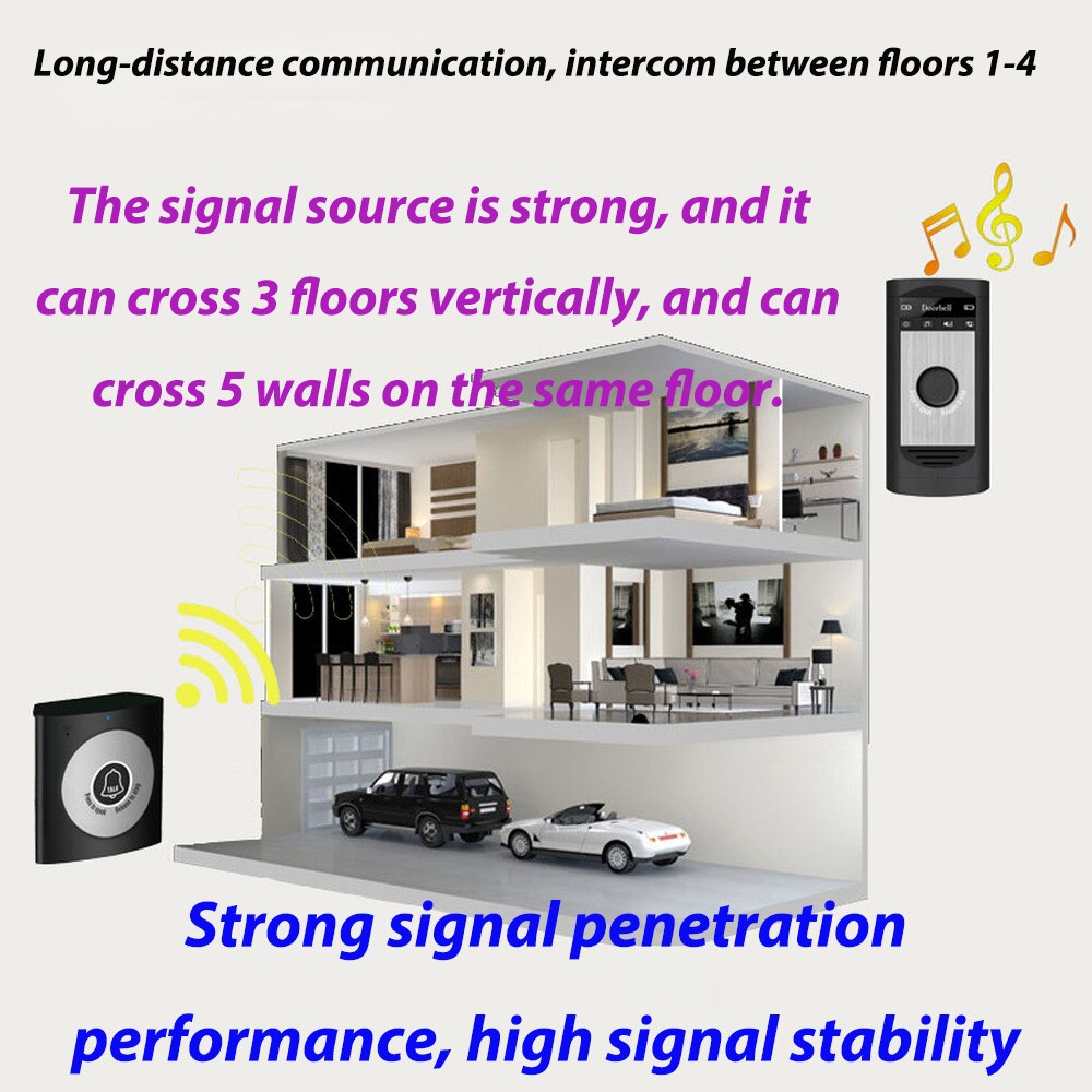 MEEYIH7a jeden nadajnik i dwa odbiorniki domowy bezprzewodowy dzwonek domofon głosowy dwukierunkowy domofon dla domu i biura