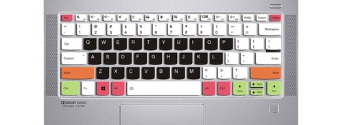 Membrana de teclado para Lenovo Xiaoxin 14pro Ruilong Edition , película para teclado de ordenador portátil de 14 pulgadas, cubierta para teclado de Notebook: type11