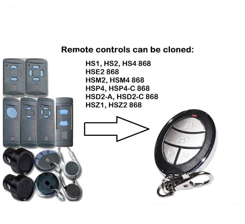 For hsm 2 hsm 4 hse 2 868 mhz garasjeport fjernkontroll portåpner sender