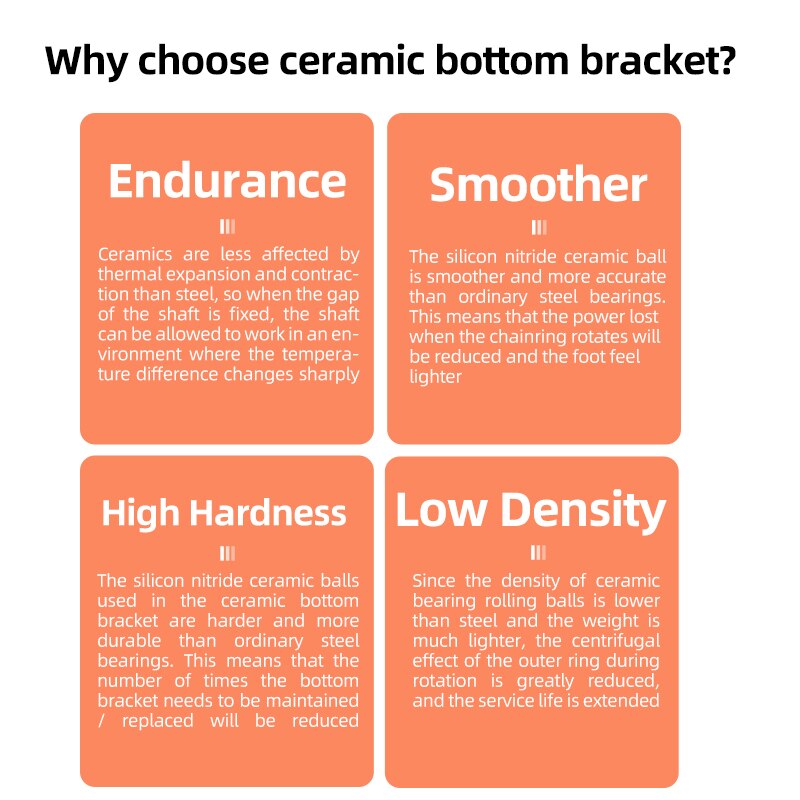 ROCKBROS Bicycle Bottom Bracket BSA Thread Kit Ceramic Bearing Diameter 24-22mm For Shimano/SRAM/GXP/SRAM-DUB Crankset