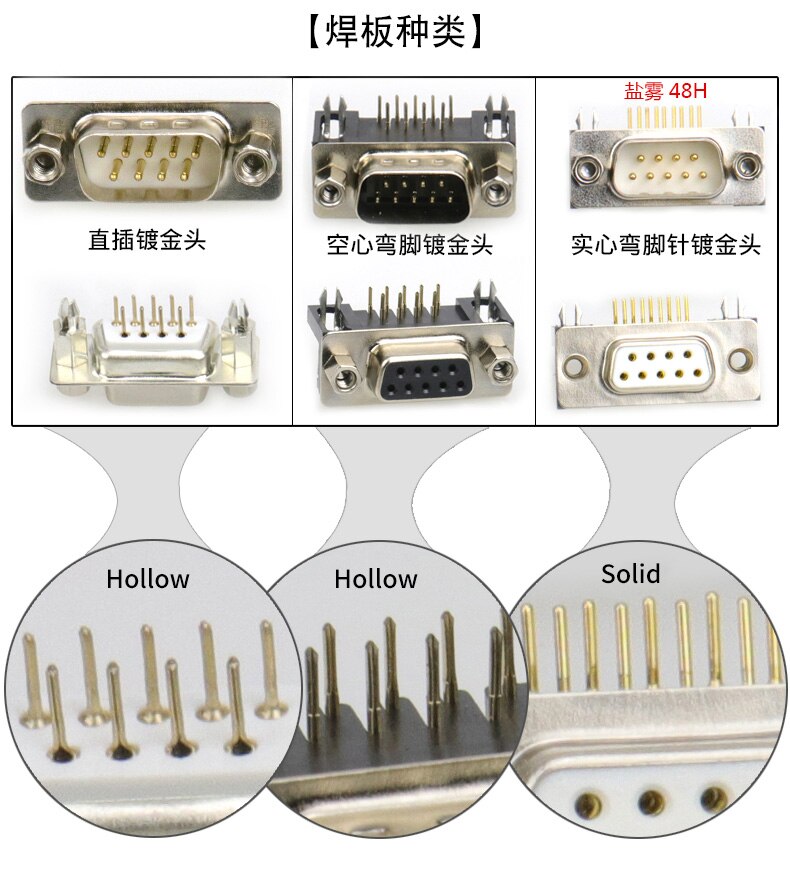 Gold plated solid needle DR9 needle welded plate connector RS232/DB9 serial port curved needle 90 degree connector