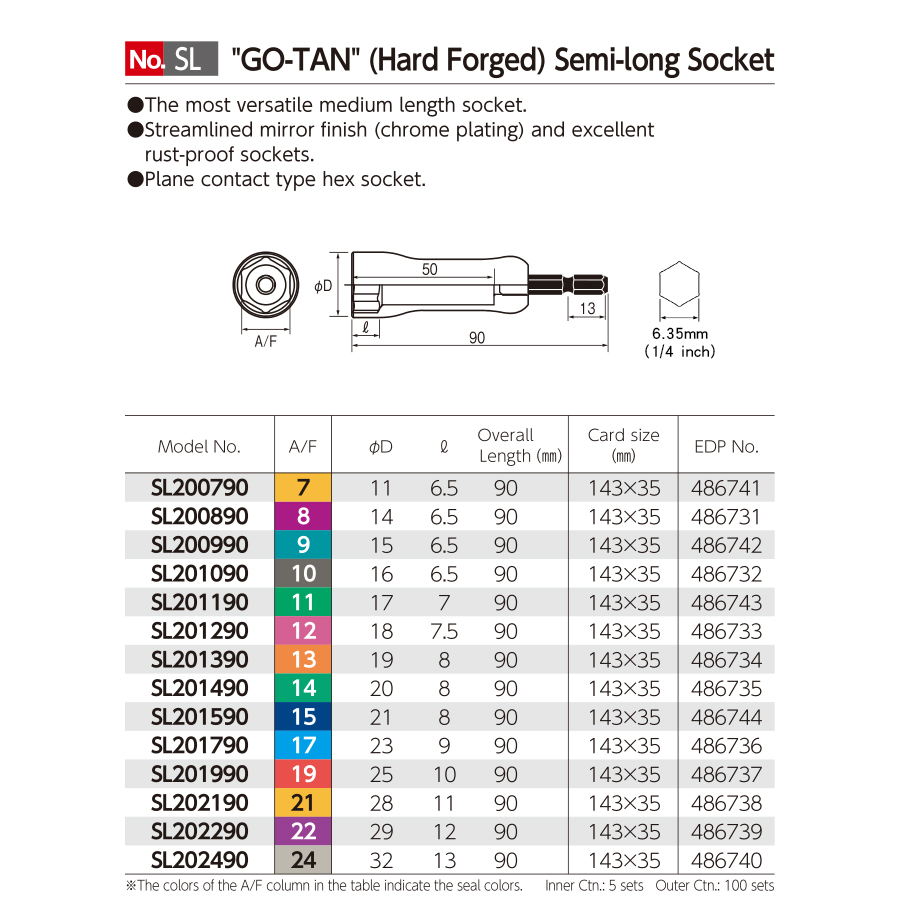 VESSEL Socket Wrench 1/4'' Hex Socket Nut Driver Drill Bit Adapter Electric Screwdriver Tool Accessories No.SL Series