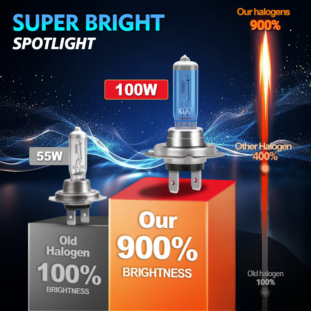 2pcs Super Bright H7 Halogen Headlight Bulbs 12V Car Headlamps 100W H1 H4 H11 9005 9006 5202 880 Halogen Lamps 6000K Fog Lights