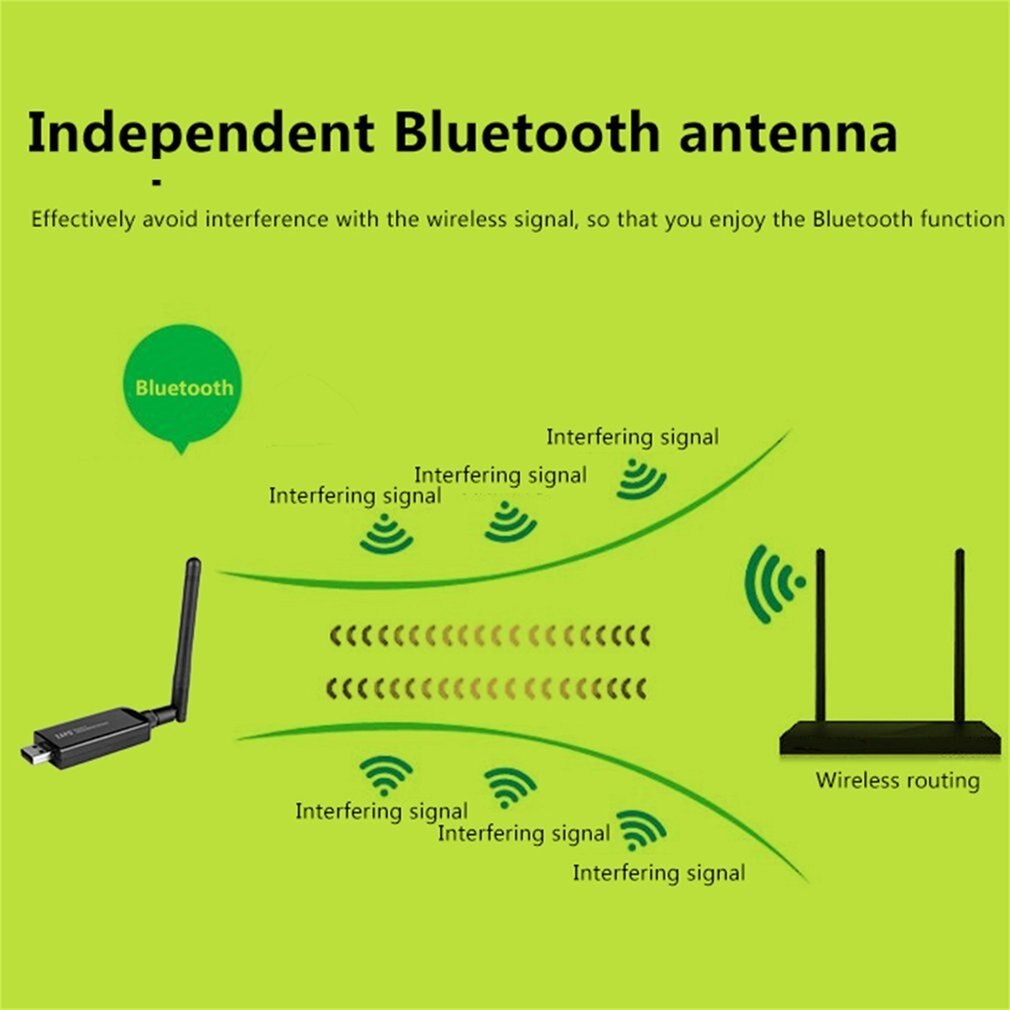 ZAPO Mini W67L-2DB 600M 4.0 Dual Frequency 2.4G-5.8G USB2.0 Wi-Fi Dongle Wireless Adapter Wi-Fi Network Card