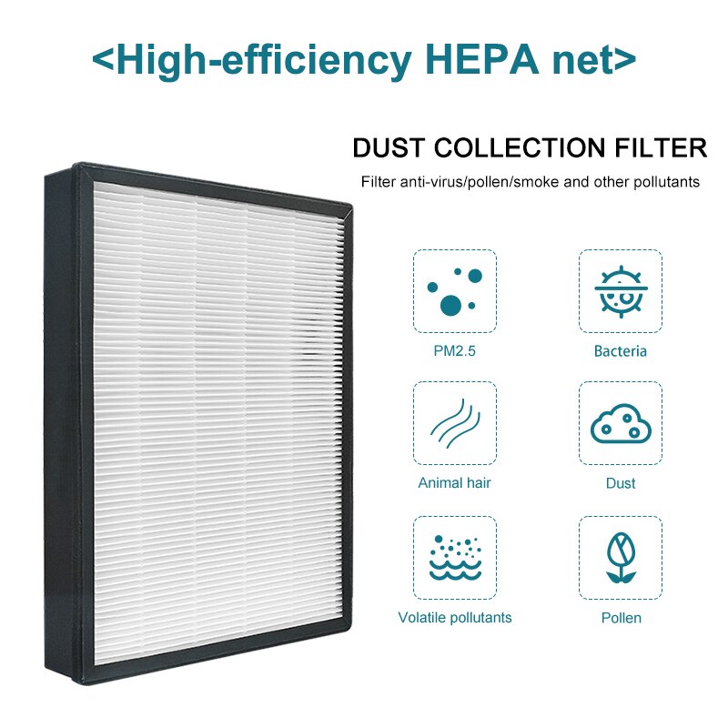 Air Purifier FZ-C100HFE FZ-C100DFE for Sharp Replacement HEPA Filter and Activatetd Carbon Filter for KC-C100E KC-A50E KC850E