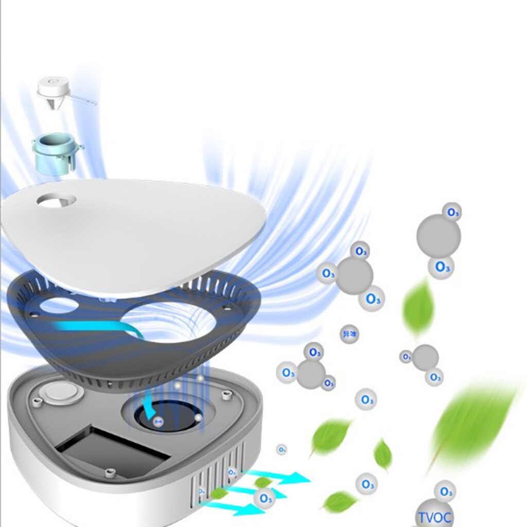 Portable Car Air Purifier Humidifier Ozone Generator Odor remove Disinfection Air Fresh Sterilization for Refrigerator Car Home