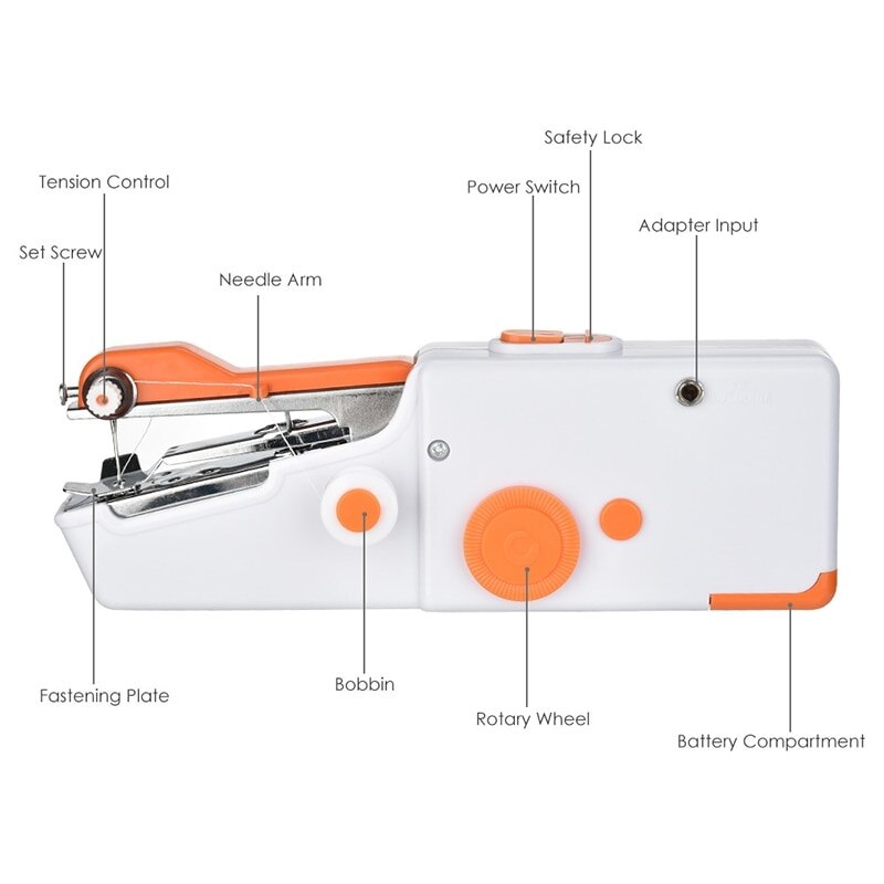 Portable Handheld Sewing Machines Kit Stitch Sew Needlework Cordless Clothes Fabrics Electric Sewing Machine with Sewing