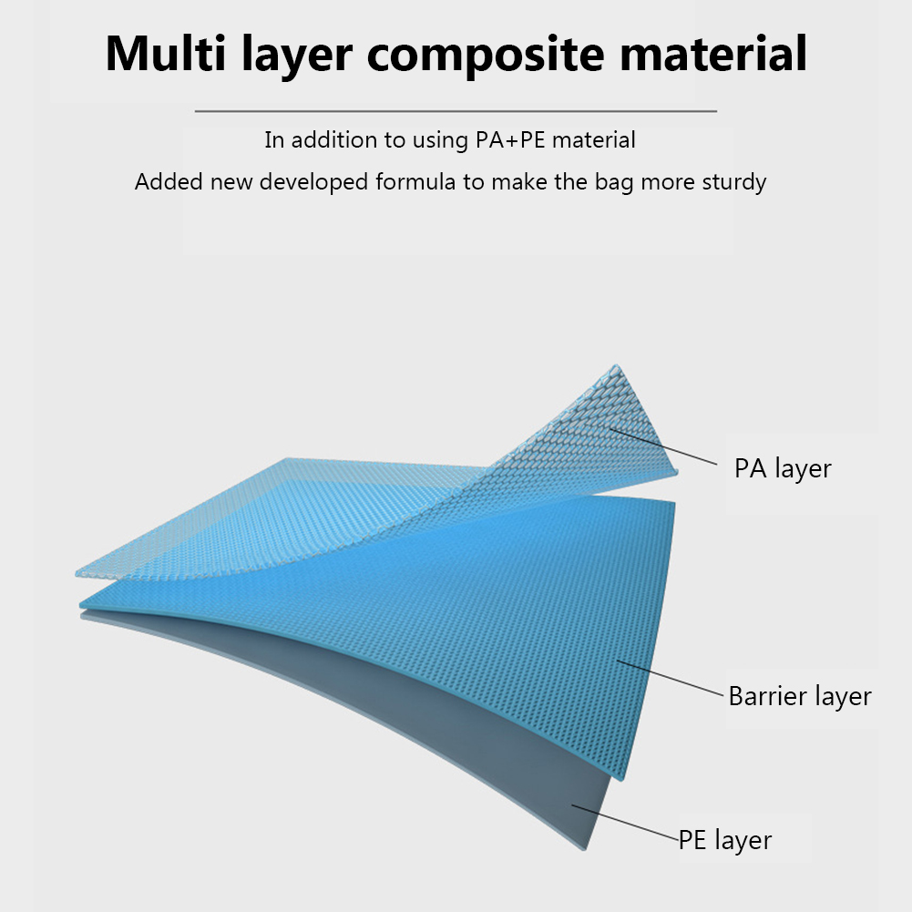 Vacuüm Compressiezak + Hand/Elektrische Pomp Zuigpomp Mini Vacuüm Sealer Machine + Herbruikbare Opbergtas Voor Kleding Quilt