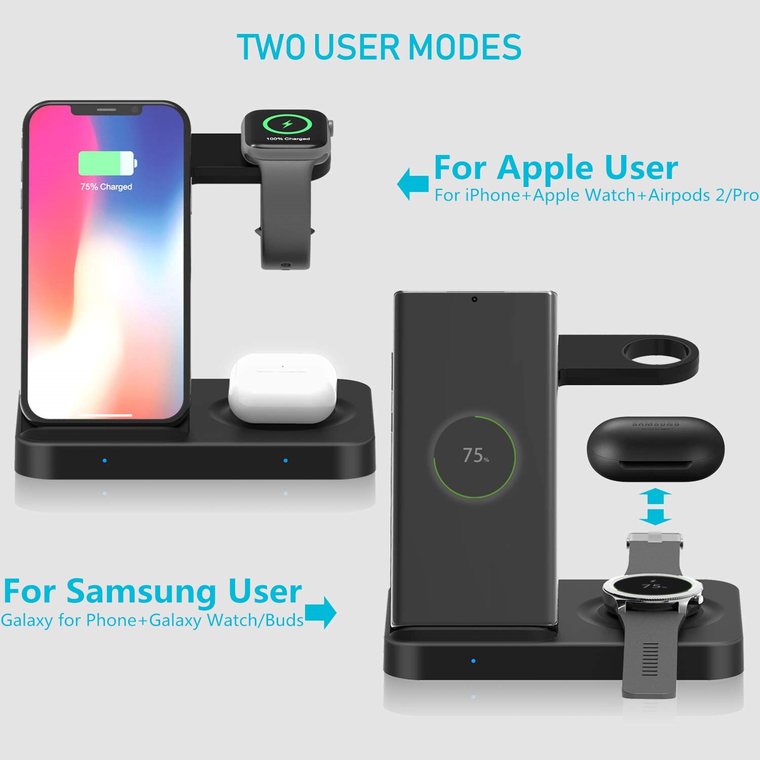 15W chargeur sans fil 5 en 1 Station de recharge rapide Dock pour iPhone 11 Apple iWatch Airpods Pro pour Samsung S20 Galaxy montre Gear