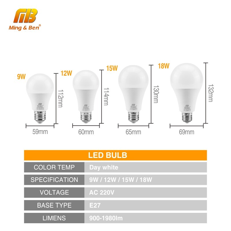 2 STUKS Led-lampen LED E27 9W 12W 15W 18W AC220V Real Power LED Lamp LED bombilla Verlichting Warm Wit Koud Wit Dag Wit Lampada