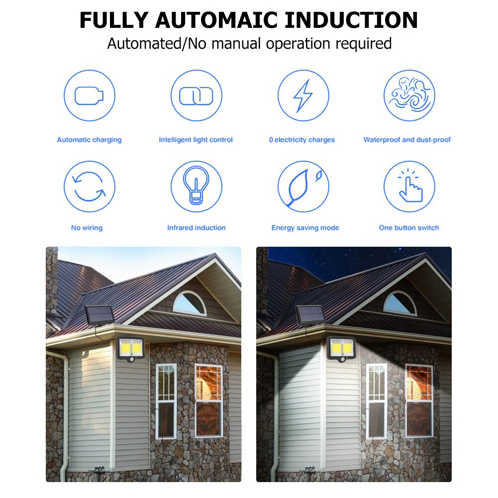 Remote Control LED Solar Wall Light Human Motion Sensor Waterproof Outdoor Solar Light for Garden Yard Pathway Street Lamp