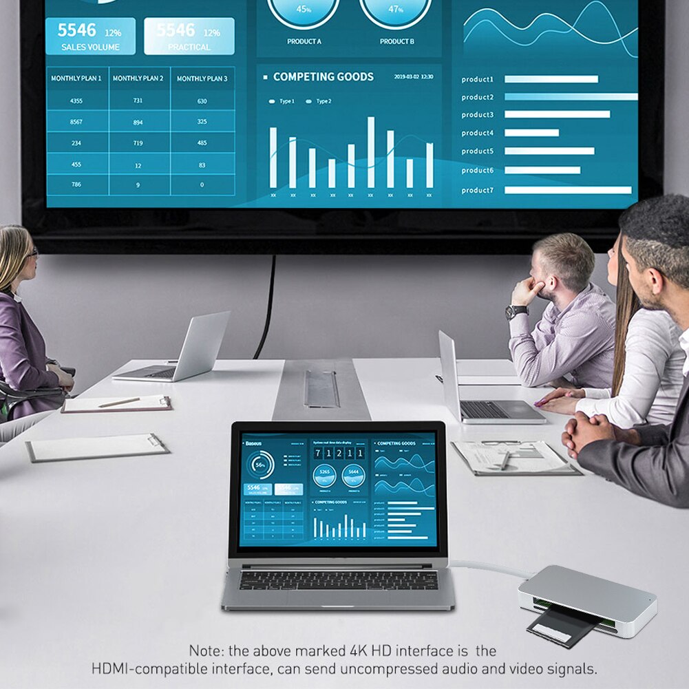 Multi Smart Cardreader SD Card Reader USB 3.0 Multi-Card Reader USB Type C to CF TF Secure Digital Card Reader Adapter