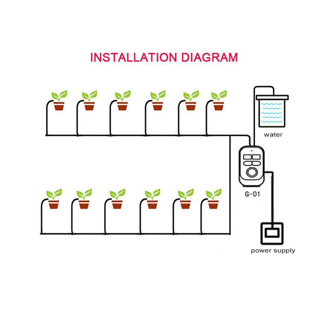 Temporizador de riego rotativo automático, dispositivo de regar, artefacto contador con memoria integrada, herramienta de jardinería