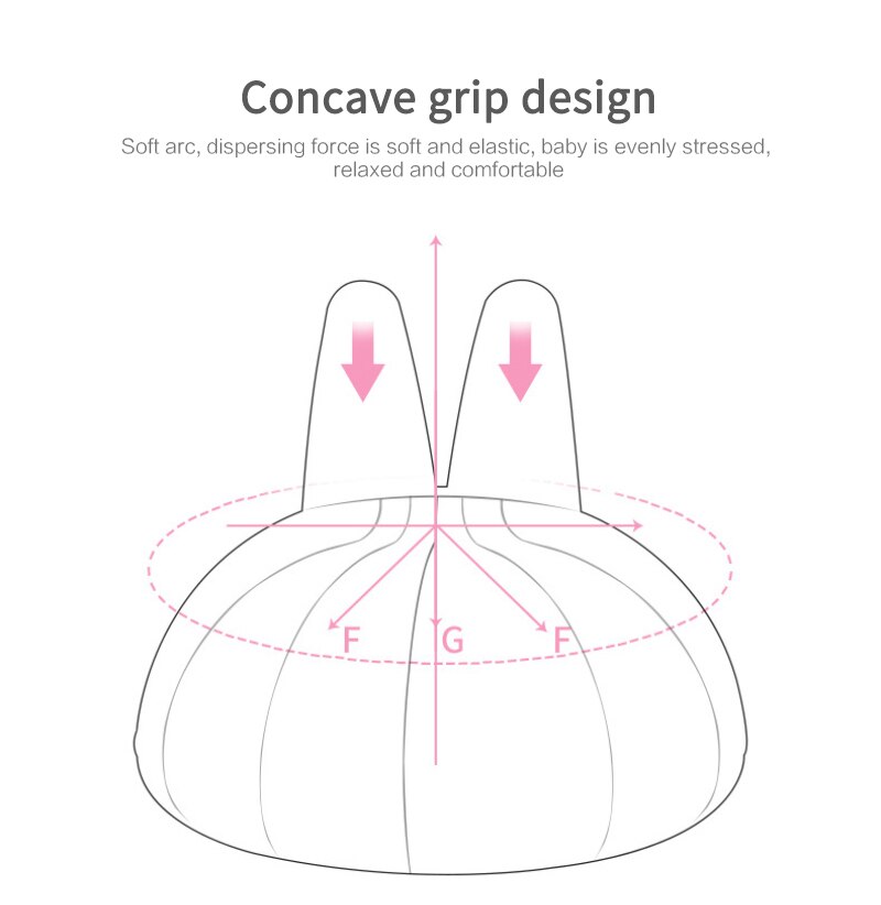 Abdominal Distension Healthy Discomfort Relief Helper Tool For Baby Old Man Palm Cup For Helping Babies Old Man Exhaust Hiccups