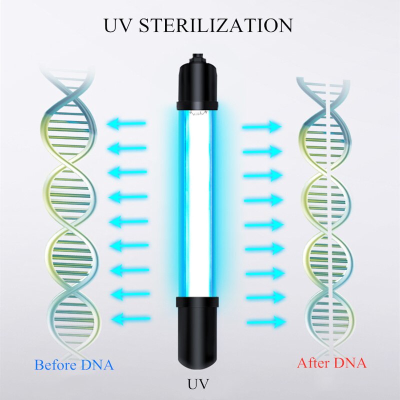 UV Germicidal Lamp Fish Tank Germicidal Lamp Sterilization Lamp Uv Ultraviolet Disinfection Lamp Algae Removal Disinfection Lamp