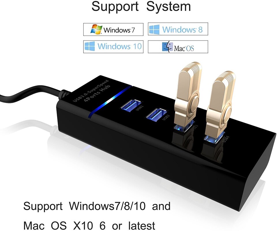 Extension de l'adaptateur usb ps4 3.0 hub usb extension du Port USB ps4 pour PlayStation 4 pour iMac, XPS, Surface Pro, Windows, Mac OS