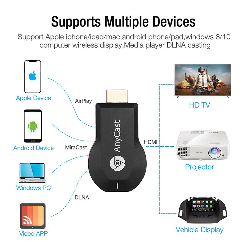 Anycast M12 Plus Wifi Receiver Airplay Display Miracast Hdmi Tv Dlna 1080P