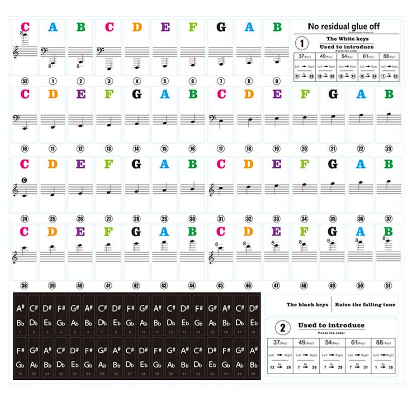 Transparent Detachable Music Decal notes Piano Keyboard Stickers 54/61 or 88-key Electronic Piano Spectrum Sticker Symbol