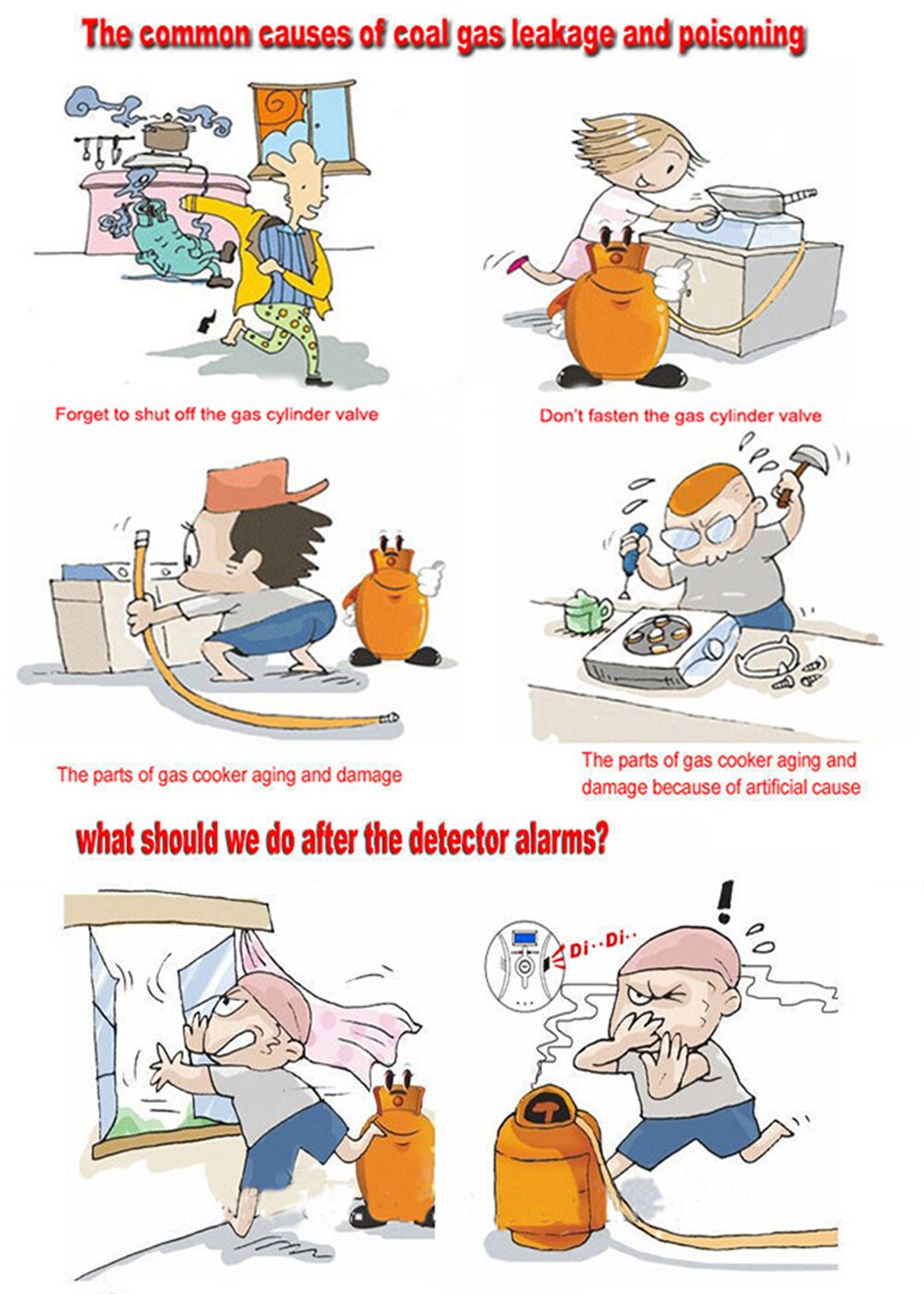 Smart Voice Smoke Detector Alarm Sensor With LCD Warning Monitor For Home Office Security