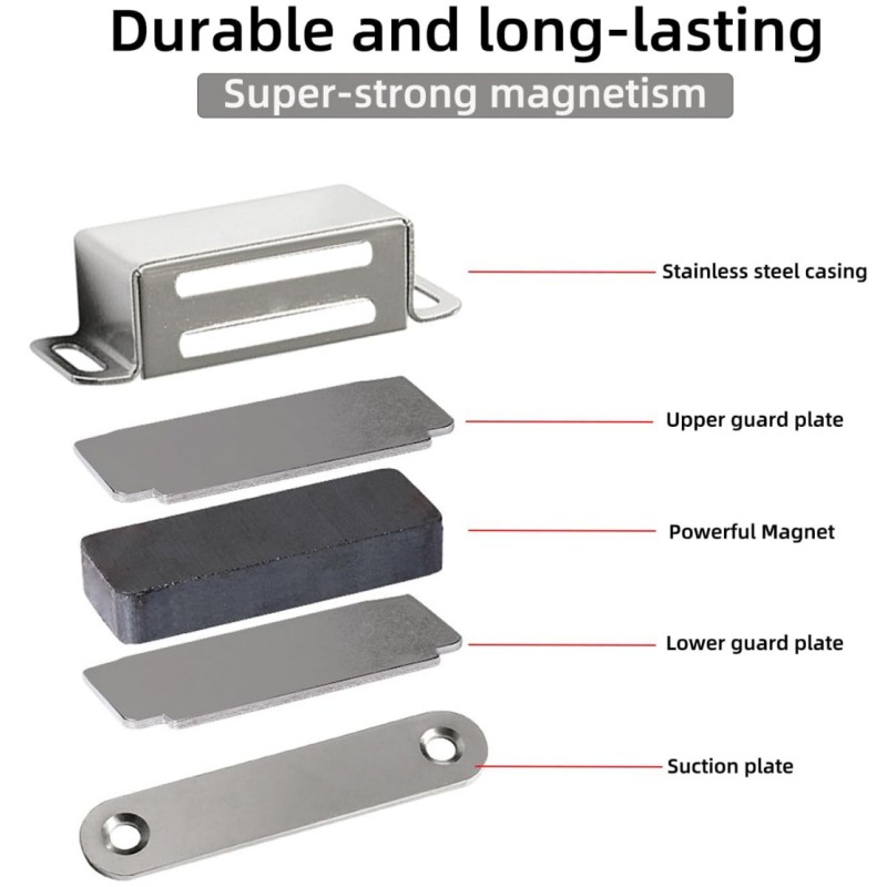 Magnetic Door Catch Strong Heavy Duty Cabinet Catches Cupboard Wardrobe Magnets Door Latch Catch Furniture Stopper Hardware