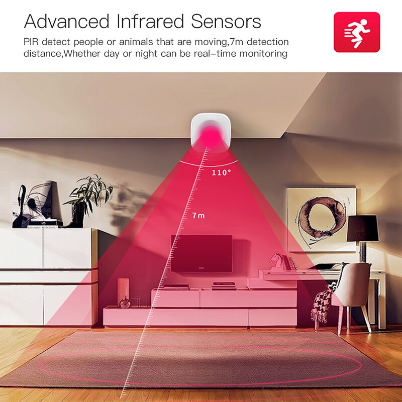 Tuya Smart Wifi Pir Motion Sensor Human Detector Smart Leven App Afstandsbediening Alarmsysteem Smart Body Beweging Sensor