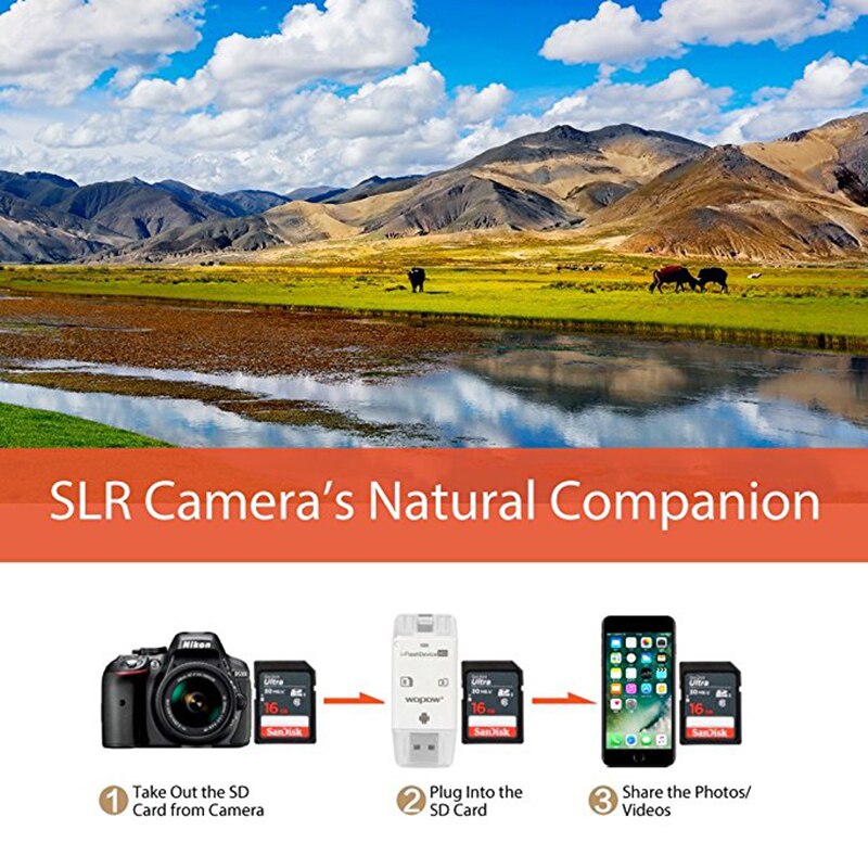 Trail Camera Viewer for Apple iPhone & iPad,View Photos and Videos from Wildlife Scouting Game Cam on Smartphone SD TF card