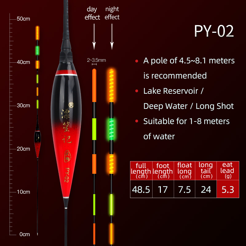 Flotador de pesca inteligente, herramienta electrónica llamativa, de tiro largo, para pesca en roca, biblioteca en Lagos: PY-02