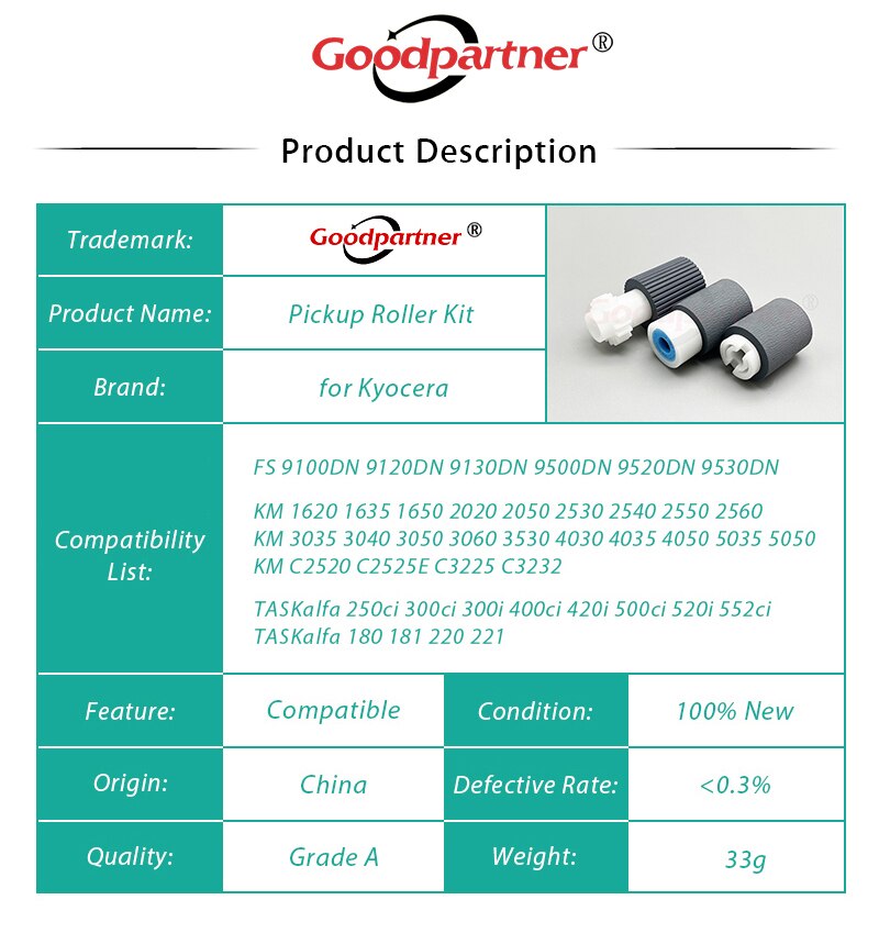 5x 2 ar 07230 2 ar 07240 ar 2 zufuhrtrennwalze 07220 kyocera  km 1620 1650 2050 3035 3040 4030 5035 5050 2550 180