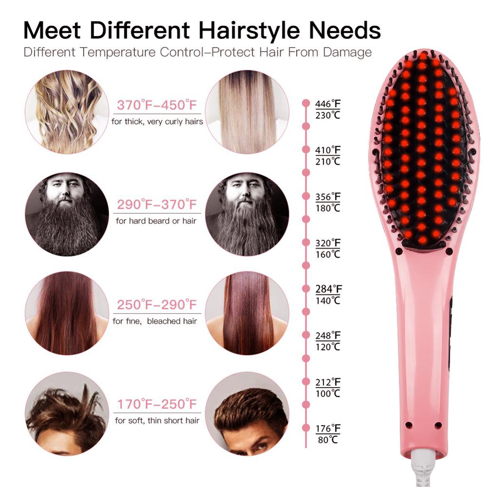 Cepillo eléctrico de vapor con pantalla LED para mujer, peine de cerámica para cabello, alisador de pelo cepillo iónico