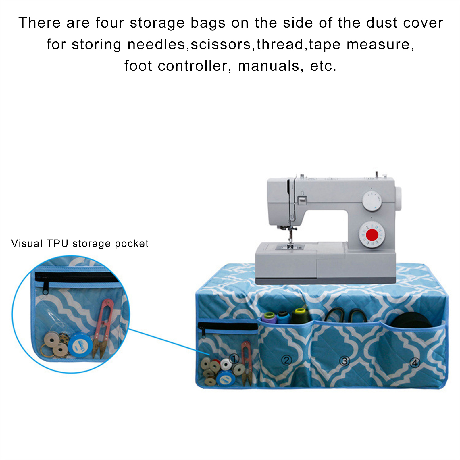 Naaimachine Mat Naaimachine Cover Met Zakken Machine Mat Organizer Accessoires Voor Opslaan Naalden Schaar Draad Water