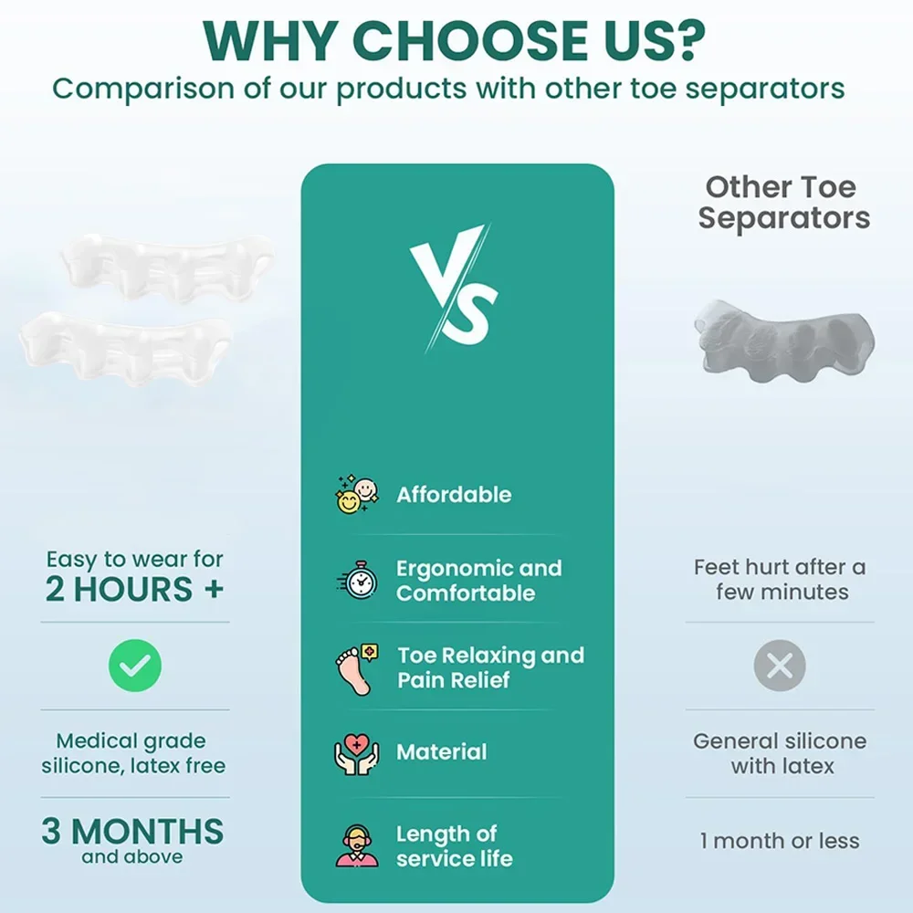 Tåseparator, hallux valgus-korrigerer for kvinner og menn tåavstandsstykker for å korrigere hallux valgus tårettetang tåstrekker stortåkorrigerere