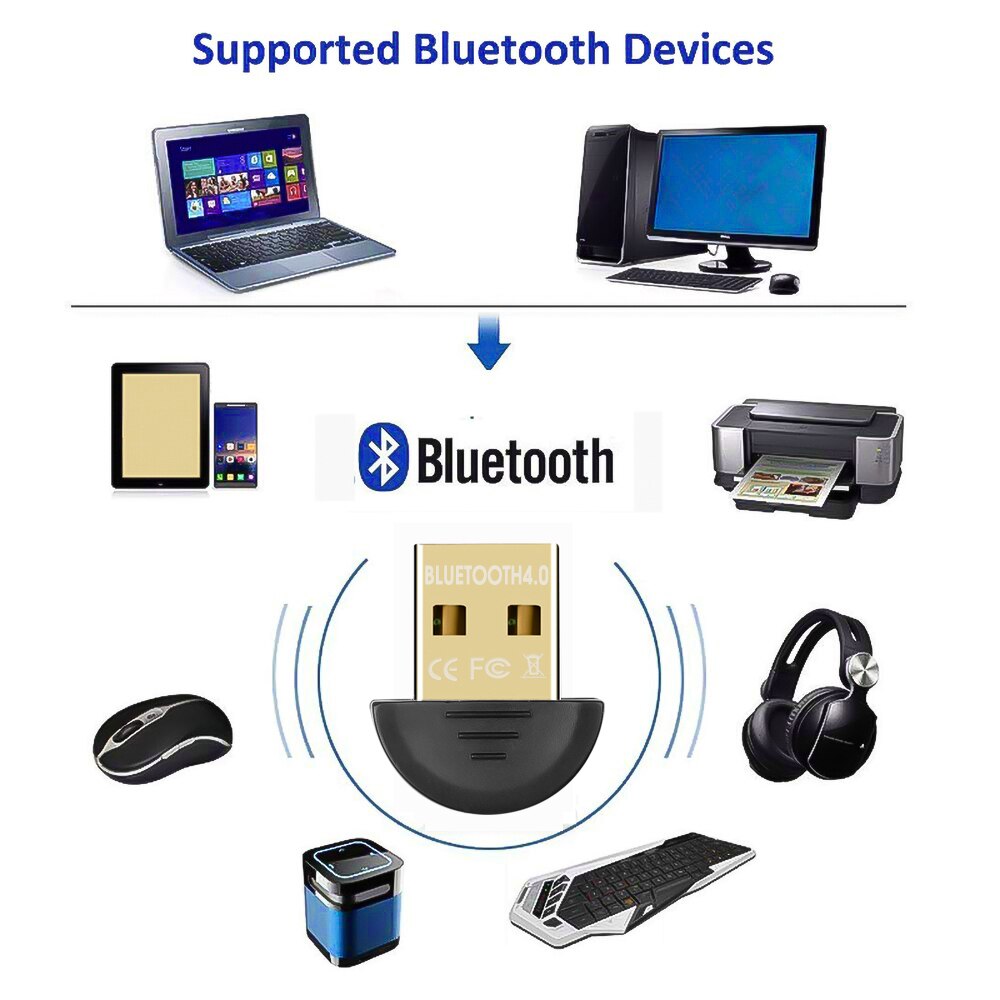 USB Bluetooth Adapter V 4.0 Mini Wireless Bluetooth Receiver Dual Mode Adaptador Bluetooth Dongle Computer Adapter For Win7/8/10