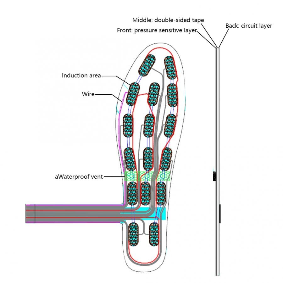 Film Foot Pressure Sensor High Accuracy Flexible 16 Sensing Area IP67 Waterproof Film Pressure Mat Sensor