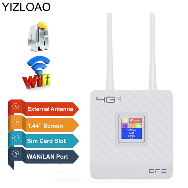 YIZLOAO-puntos de acceso Wifi 4G, módem de red de punto de acceso de banda ancha de 150Mbps, antena USB Wifi con ranura para tarjeta sim, puerto LAN