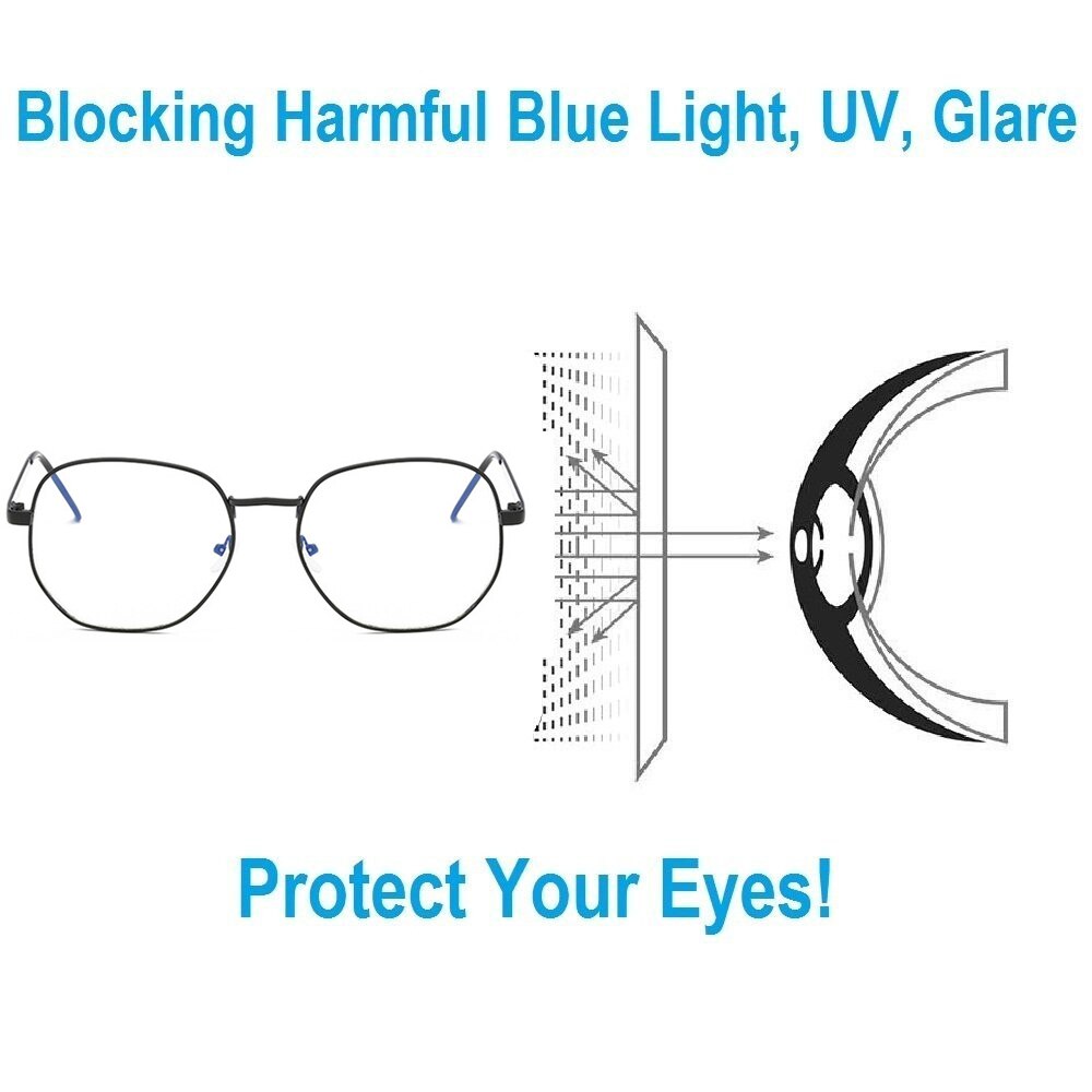 Gafas poligonales antiazules para mujer y hombre, gafas bloqueadas con Rayo Azul, para aliviar la fatiga, gafas hexagonales para ordenador, gafas con montura metálica