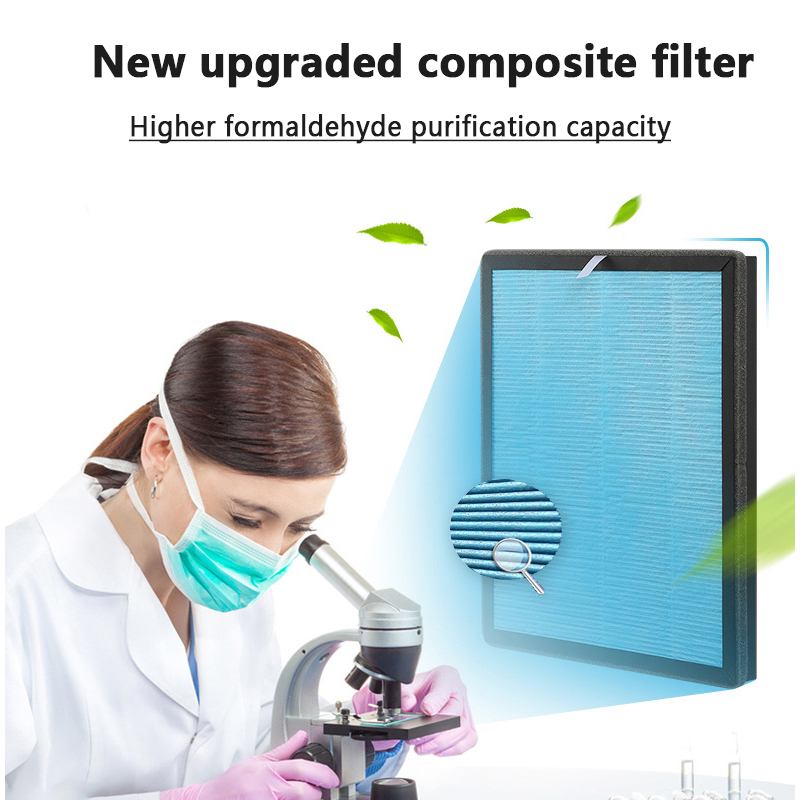 AUGIENB HEPA Filter High Efficiency Composite Replacement Filter for Model 802 Air Purifier 5-Stage for PM2.5 Smoke Dust Mold