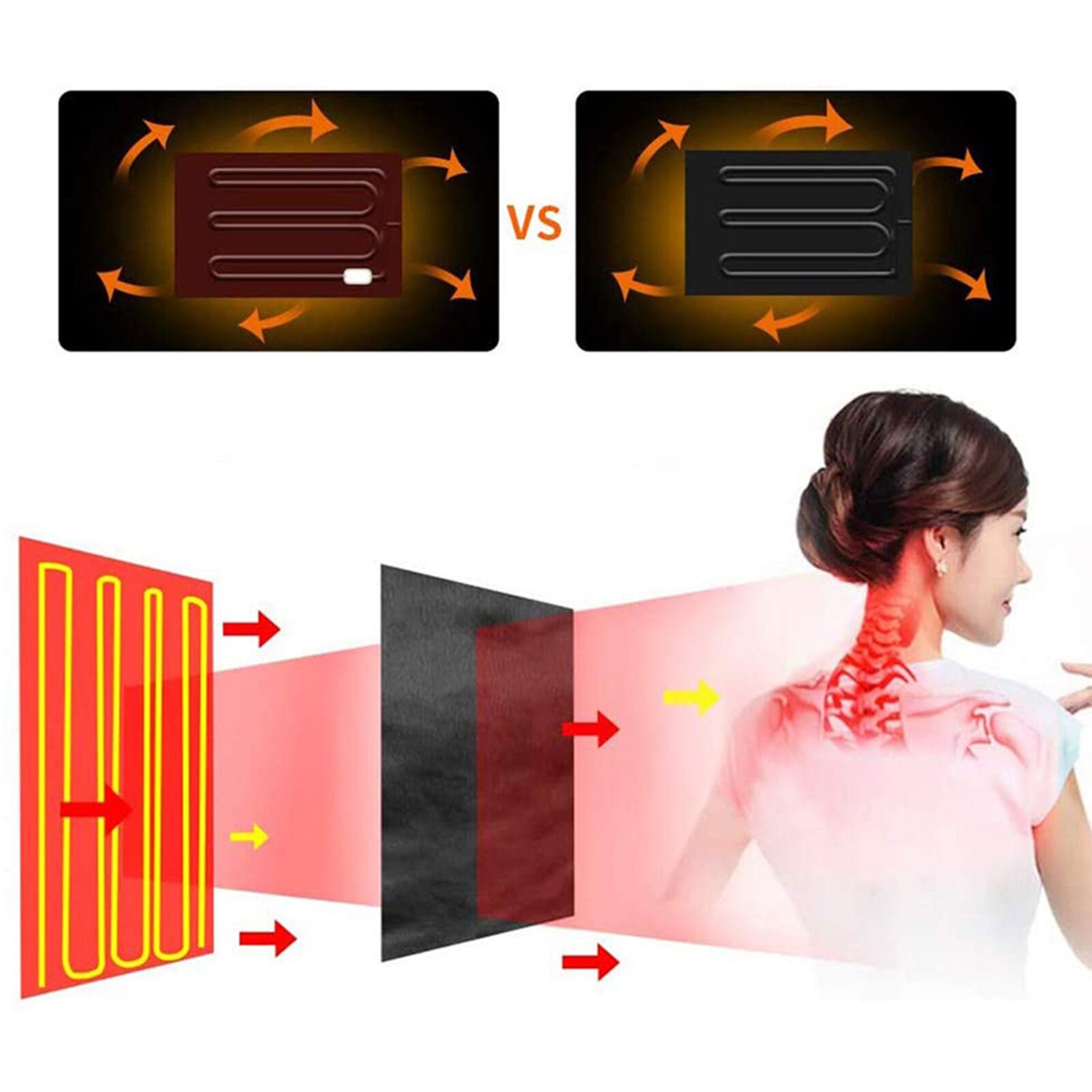 USB Electric Heating Blanket Washable 3 Heat Settings With Timing Function Heated Shawl Heating Blanket Pad For Winter