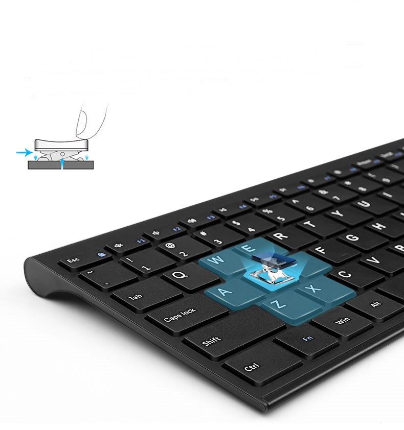 B.O.W HW193 Metal Plate 2.4Ghz Wireless Keyboard and Mouse Combo,Ultra slim Keyboard with Ergonomic for Laptops Desk ,PC